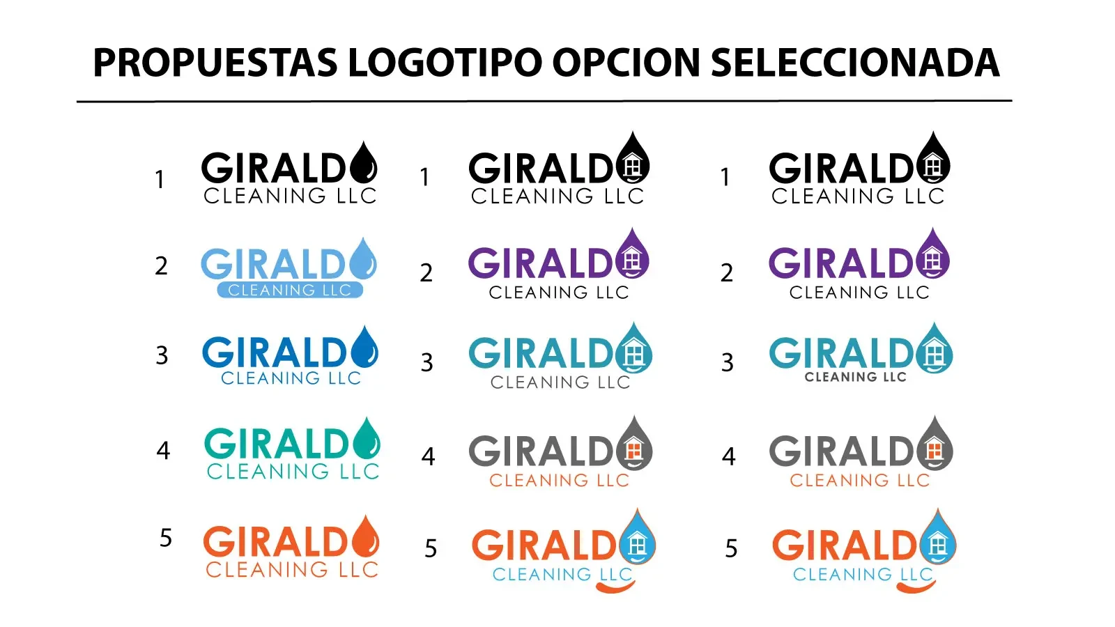 Diseño Logotipo Corporativo